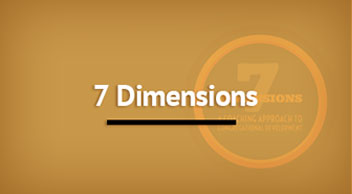 Practical Ministry Tools